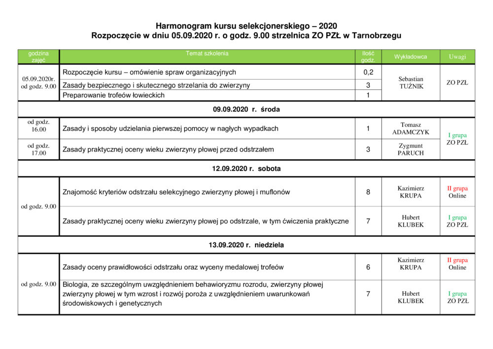 Harmonogram kursu selekcjonerskiego – 2020 Rozpoczęcie w dniu 05.09.2020 r. o godz. 9.00 strzelnica ZO PZŁ w Tarnobrzegu.