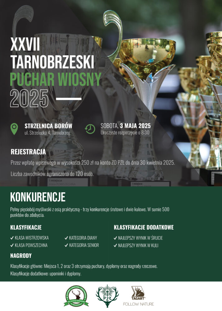 XXVII TARNOBRZESKI PUCHAR WIOSNY 2025